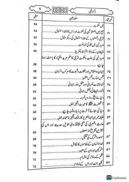 Zikr E Ilahi<br>ذکر الہیٰ