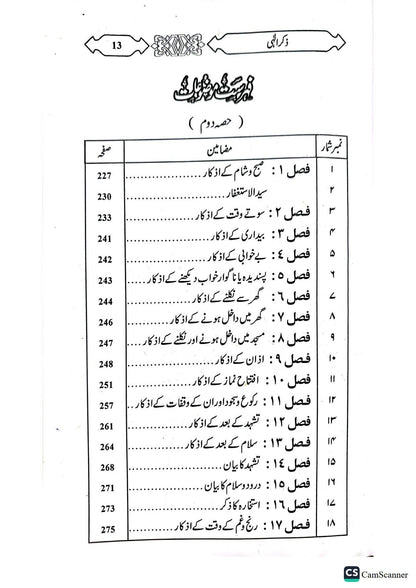 Zikr E Ilahi<br>ذکر الہیٰ