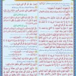 Farz Namaz K Bad Masnoon Azkar<br>فرض نماز کے بعد مسنون اذکار